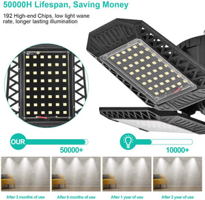 （2021 Upgraded)🔥High Quality Super bright LED Garage Lights